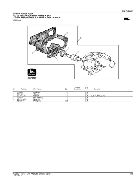 john deere 250 skid steer used parts|pc2690.